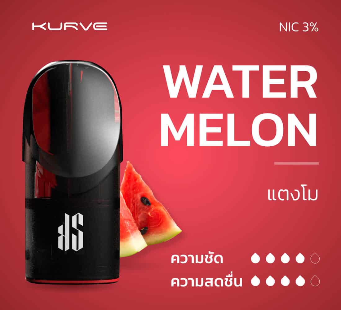 KS Kurve Pod Watermelon